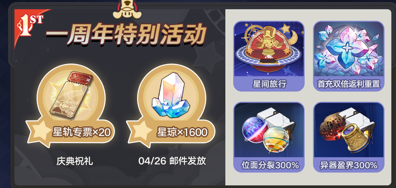 星穹铁道周年庆福利介绍_星穹铁道周年庆福利有哪些